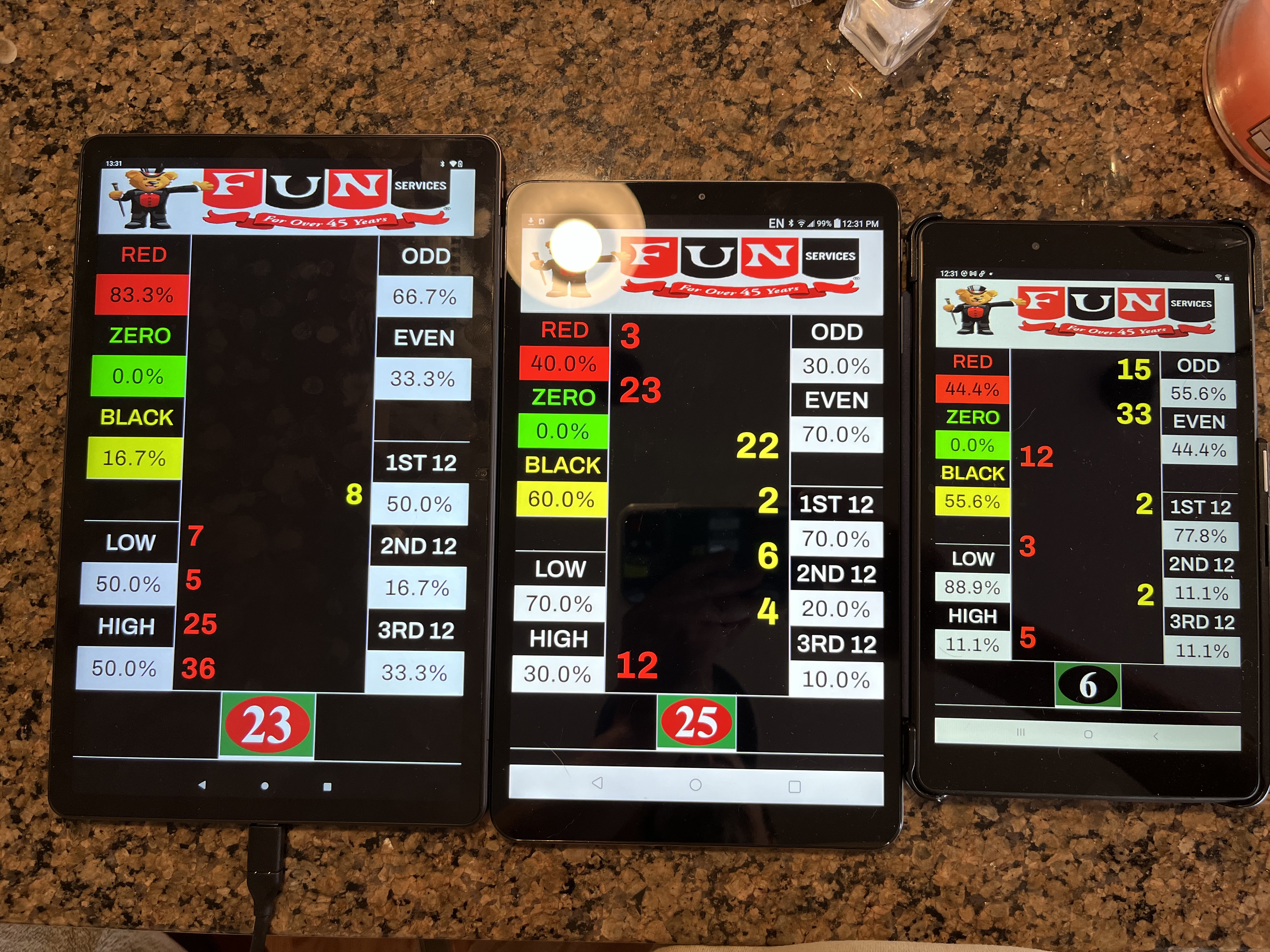 RouletteStatsPro at a live casino event